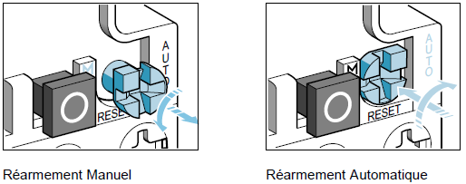 Configuration du type de Réarmement. Image Réarmement